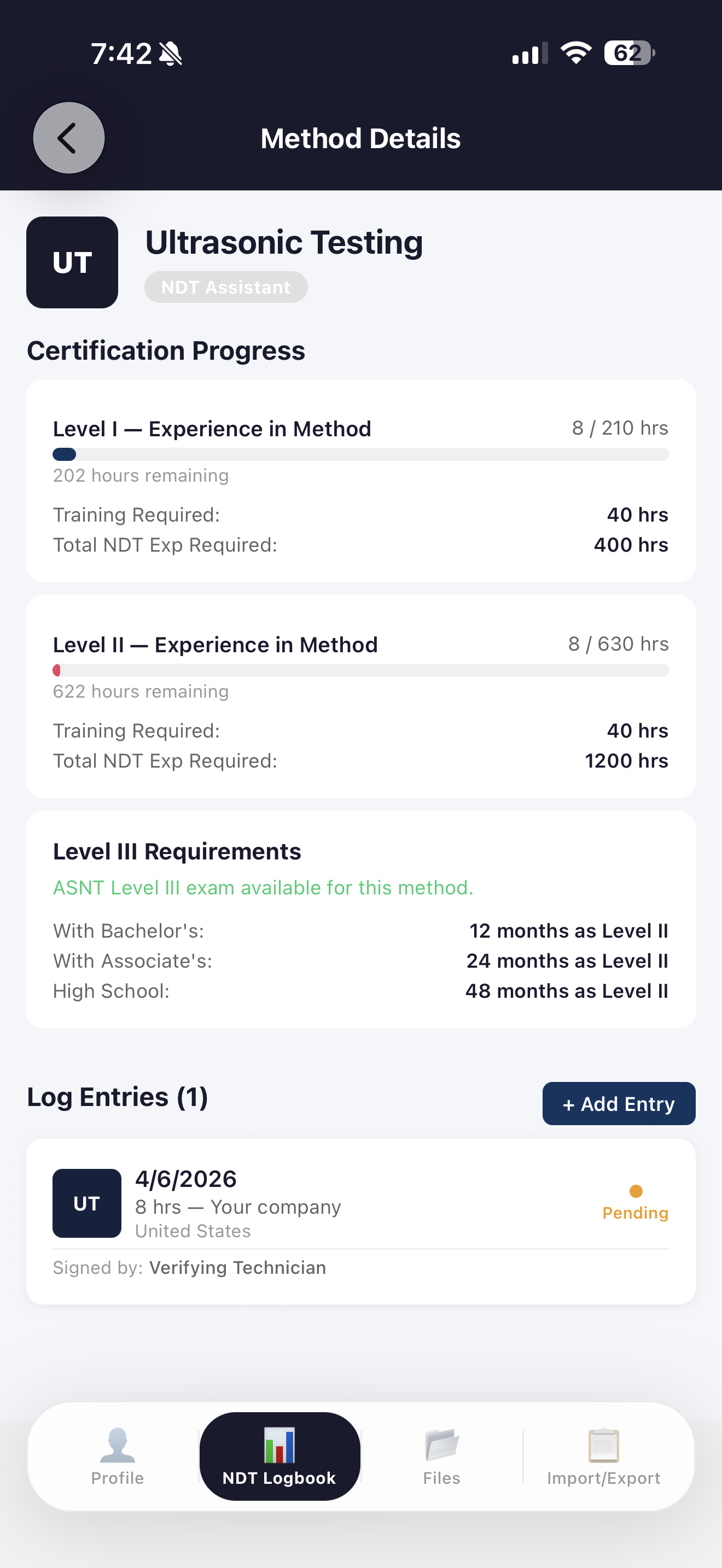 Method detail with log entry
